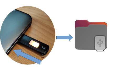 mountpilot usbstick mounting arrows2